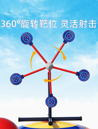 图片 儿童玩具立式标靶盘射击射靶摆摊枪旋转电动靶子手枪打靶游戏男孩